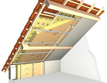 потолок бани без чердака - пример на фото
